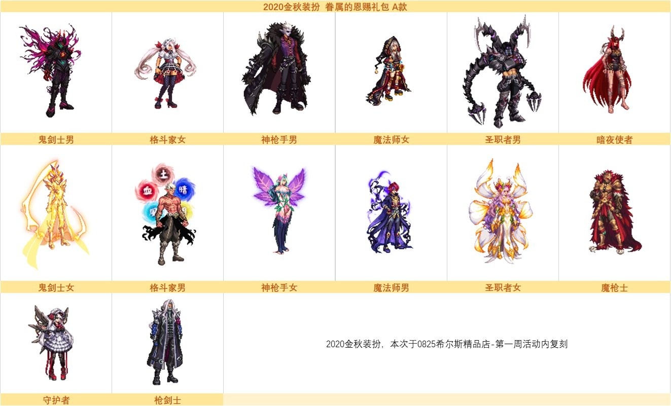 dnf希尔斯精品店第四周都有哪些时装_地下城与勇士希尔斯精品店第四期全部时装推荐