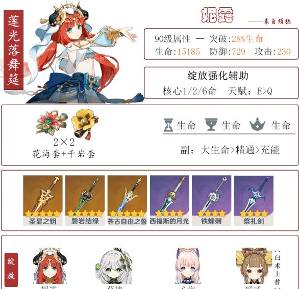 原神妮露技能介绍及装备推荐