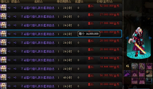 dnf五一套道具首日多少金币值多少钱